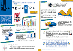 Article In design Illustrator